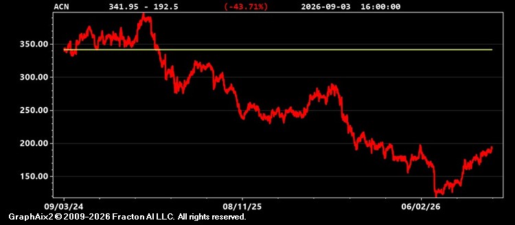 acn.jpg